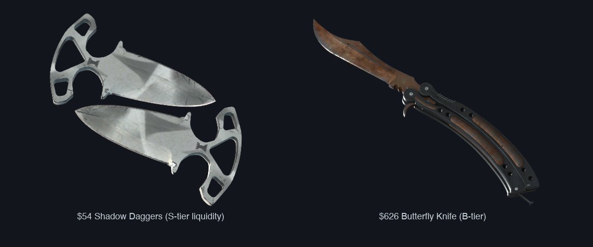 Shadow Daggers and Butterfly Knife shown side by side for comparison
